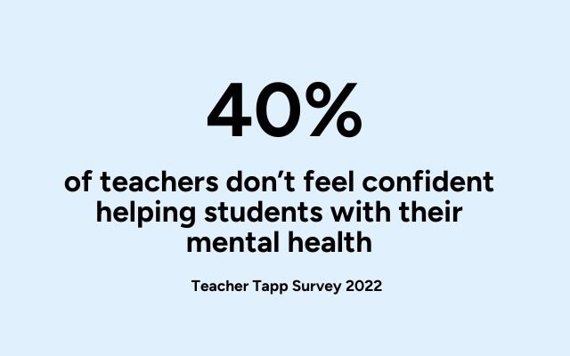 statistic: 40% of teachers don't feel confident helping students with their mental health