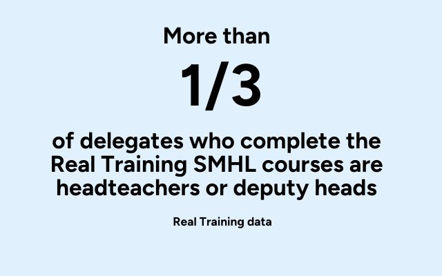 More than 1/3 of delegates who complete the Real Training SMHL courses are headteachers or deputy heads