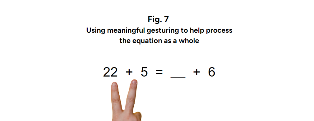 Using meaningful gesturing to help process the equation as as whole