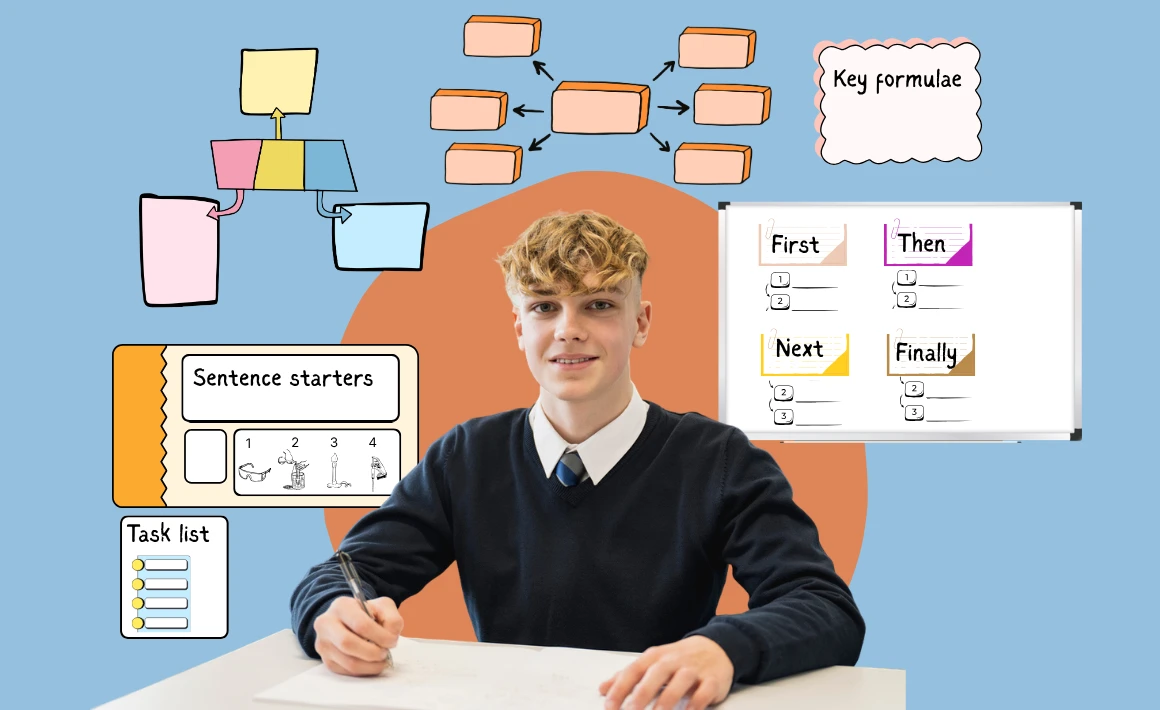 The Quiet Miracle: Why Visual Supports Still Matter in Secondary Classrooms